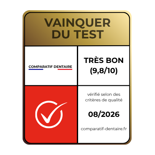 Testsieger